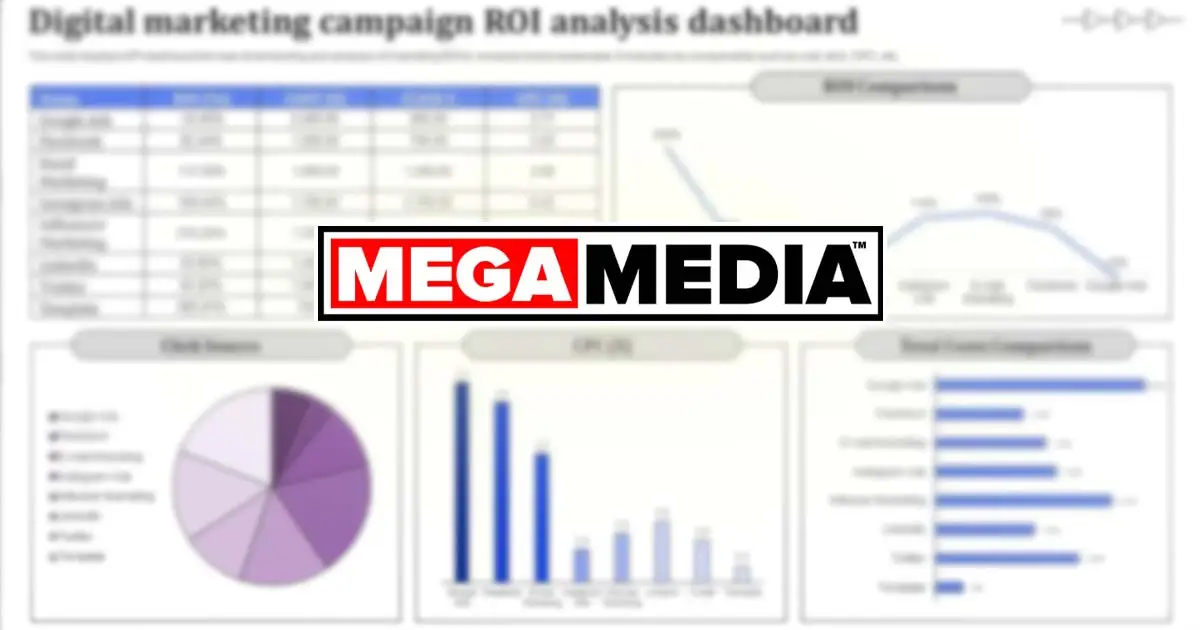 Mega Media - Blog - 5 Ways AI Is Redefining Marketing ROI